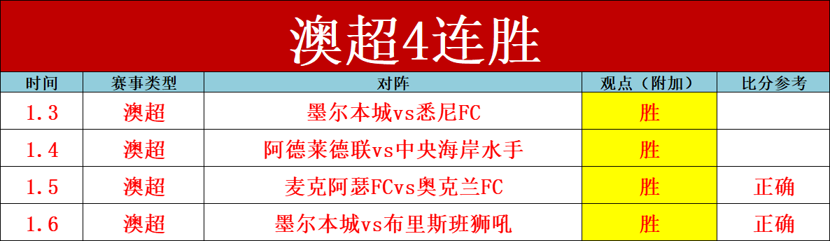 万博体育,平台,产品,万博体育,万博亚洲体育官网,体育赛事预测,万博东南亚体育