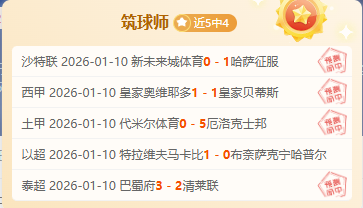 埃弗顿时期,李铁海外生,涯数据一览,万博体育,万博亚洲体育官网,体育赛事预测,万博东南亚体育