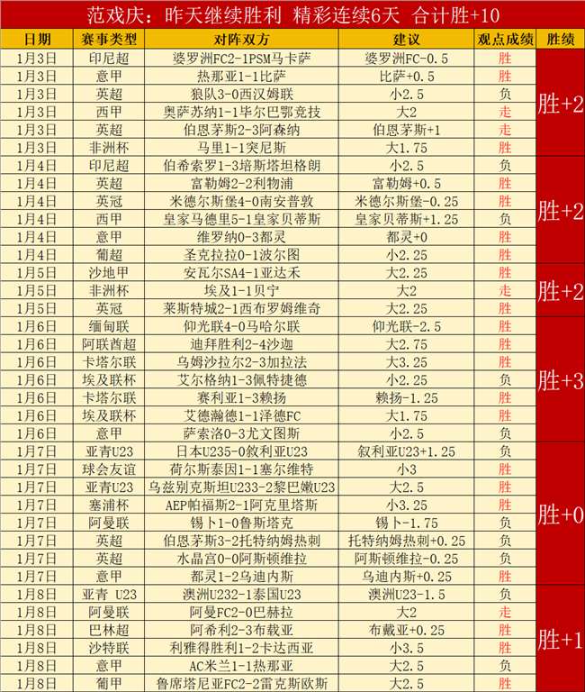 姆巴佩被指,瑞典酒店性,警方介入调,万博体育,万博亚洲体育官网,体育赛事预测,万博东南亚体育