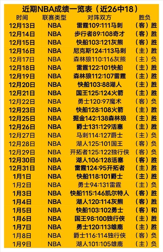 罗涉嫌未支,付医生,万镑医疗费,万博体育,万博亚洲体育官网,体育赛事预测,万博东南亚体育