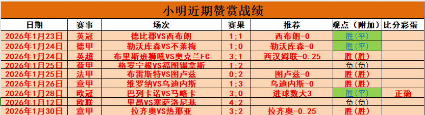 国足挑战日,本蓝武士,力图扭转战,万博体育,万博亚洲体育官网,体育赛事预测,万博东南亚体育