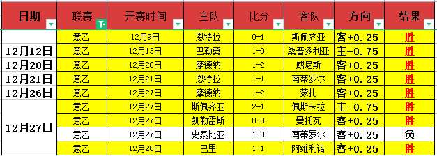 国足迎战澳,大利亚,球员信心满,万博体育,万博亚洲体育官网,体育赛事预测,万博东南亚体育