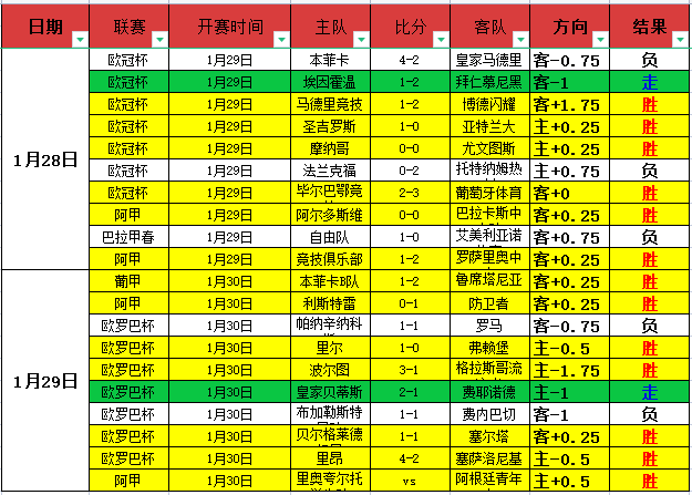 澳超,点墨尔本城,对阵惠灵顿,万博体育,万博亚洲体育官网,体育赛事预测,万博东南亚体育