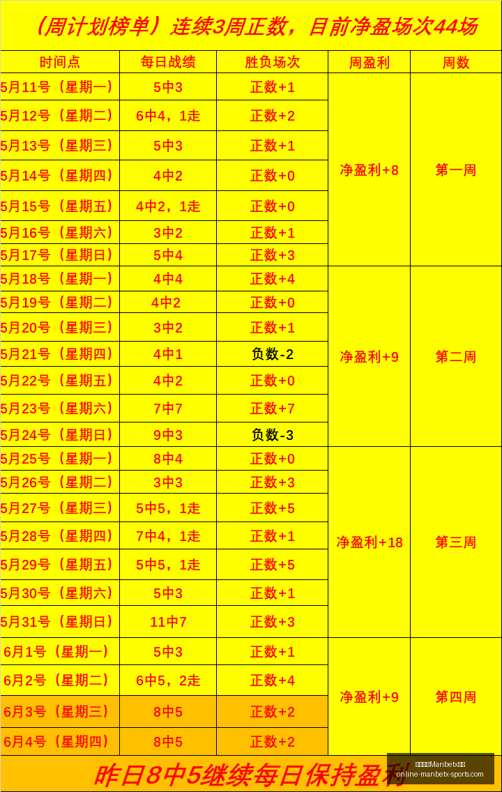 马斯里背水,一战,主场决战泽,万博体育官网,万博体育App,万博体育下载,万博体育直播,万博体育平台