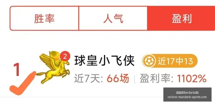世界杯前瞻,负战绩解析,昨日精准,万博体育官网,万博体育App,万博体育下载,万博体育直播,万博体育平台