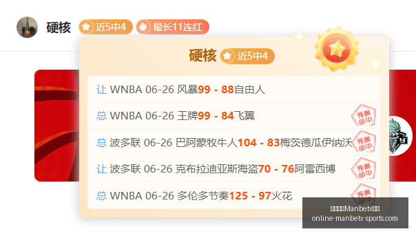 万博体育平,万博体育Manbetx平台,万博体育官网,万博体育官网,万博体育App,万博体育下载,万博体育直播,万博体育平台