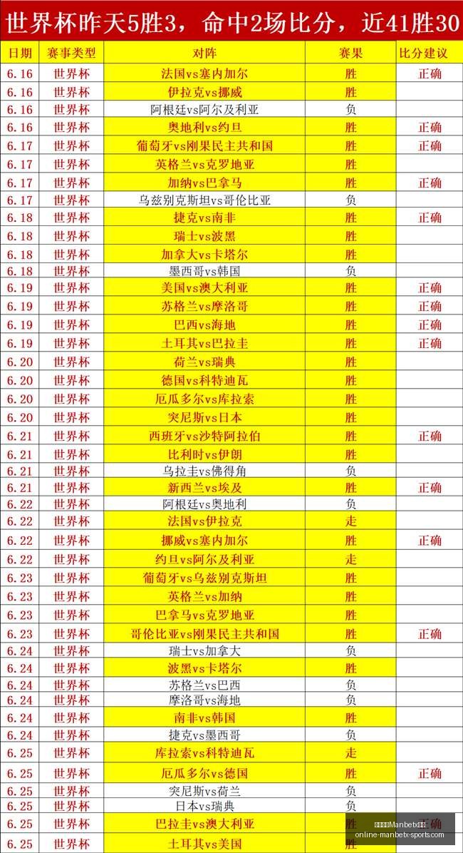 万博体育平,万博体育Manbetx平台,万博体育官网,万博体育官网,万博体育App,万博体育下载,万博体育直播,万博体育平台