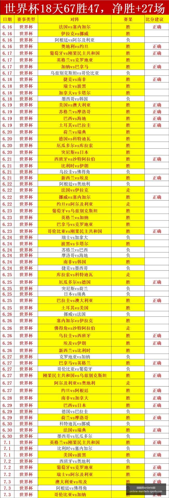 万博体育平,万博体育Manbetx平台,万博体育官网,万博体育官网,万博体育App,万博体育下载,万博体育直播,万博体育平台