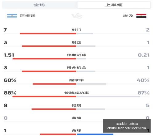 万博体育平,万博体育Manbetx平台,万博体育官网,万博体育官网,万博体育App,万博体育下载,万博体育直播,万博体育平台