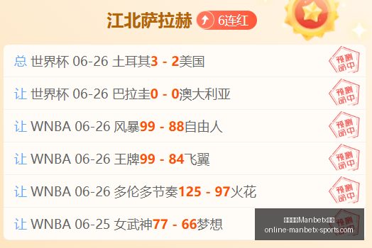 万博体育平,万博体育Manbetx平台,万博体育官网,万博体育官网,万博体育App,万博体育下载,万博体育直播,万博体育平台