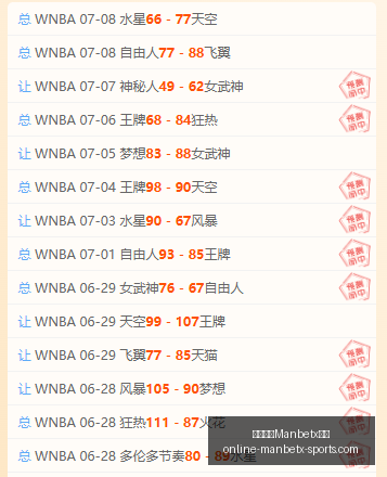 万博体育平,万博体育Manbetx平台,万博体育官网,万博体育官网,万博体育App,万博体育下载,万博体育直播,万博体育平台