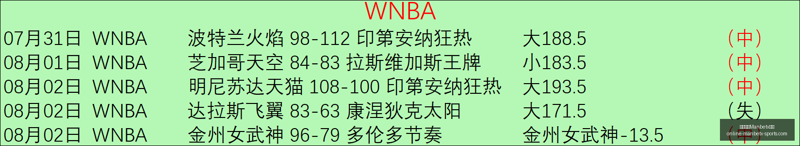 万博体育平,万博体育Manbetx平台,万博体育官网,万博体育官网,万博体育App,万博体育下载,万博体育直播,万博体育平台