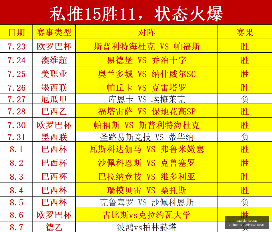 万博体育平,万博体育Manbetx平台,万博体育官网,万博体育官网,万博体育App,万博体育下载,万博体育直播,万博体育平台