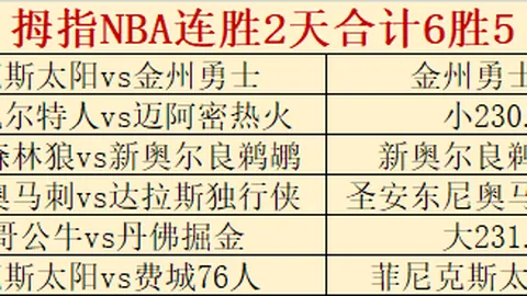 “NBA焦点对决：灰熊激战鹈鹕，揭秘两大豪强对决背后的看点！”