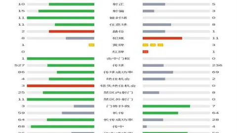 墨西联13胜9期专家质合分析：主场虫挑战不败之师
