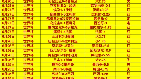 万博体育Manbetx平台万博体育官网新动作落地引发关注