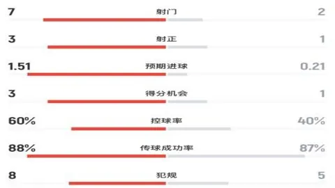 万博体育平台 115436 29