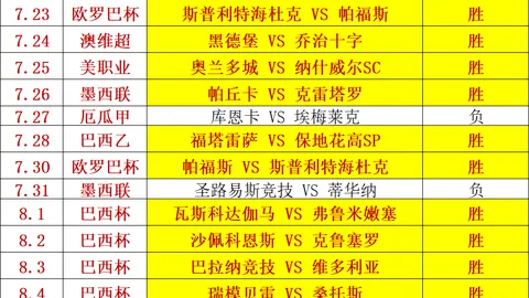 万博体育平台 122611