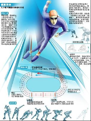 移至广州